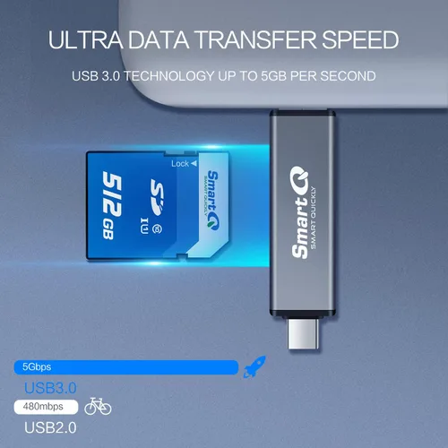 Vista 6 de SmartQ C350TL Lector de tarjetas SD para iPhone/Android, USB C 3.0 y USB A 2.0 adaptador de tarjeta de memoria súper velocidad para PC, portátil