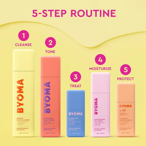 Vista 8 de BYOMA Tónico lechoso hidratante - Tónico luminoso y ultrahidratante para la cara - Alivia la piel, bloquea la humedad, reduce el enrojecimiento