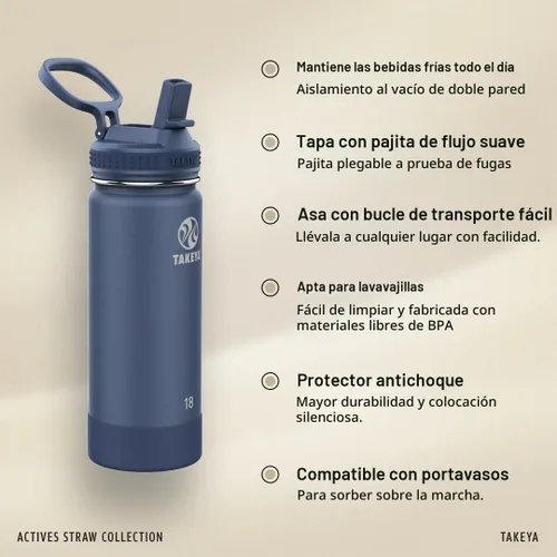 Vista 3 de Botella de Agua Takeya Actives con Tapa con Pajilla - Botella de Agua Duradera y de Fácil Cuidado con Aislamiento de Acero Inoxidable - Tapa sin BPA