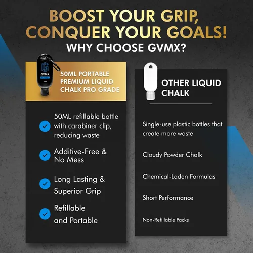 Vista 8 de 50ML/100ML/400ML Superior Grip Premium Liquid Chalk. Long Lasting Mess-Free Gym Chalk for Weightlifting, Gymnastics, Climbing. Fast Drying