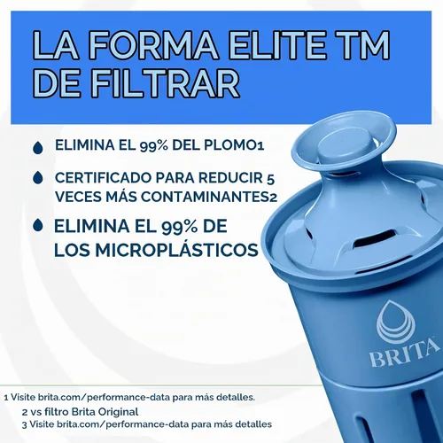 Vista 2 de Brita Elite - Filtro de agua de repuesto, jarras y dispensadores, 1 paquete WQA and NSF/ANSI Certified, Reduces 99% Lead & Microplastics, Removes