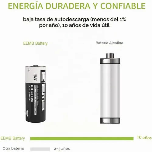 Vista 3 de EEMB ER18505 3.6V A tamaño 4100mAh batería de litio Li-SOCL₂ no recargable