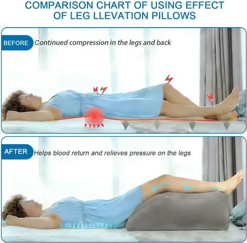 Vista 6 de Almohadas de elevación de piernas para después de la cirugía, almohada inflable de cuña de elevación de piernas para dormir, almohada portátil