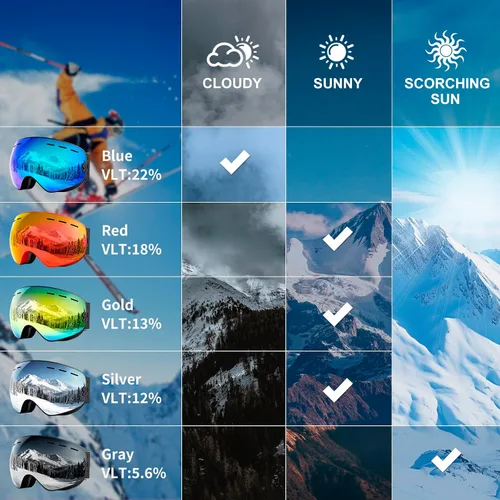 Vista 5 de SPOSUNE Gafas de esquí sobre lentes, gafas de nieve para hombres, mujeres, jóvenes, snowboard, esquí, gafas de nieve antivaho UV400