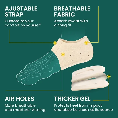 Vista 3 de Welnove - Protectores de talón para fascitis plantar, taloneras Welnove para mujeres y hombres, alivio del dolor, inserciones de talón