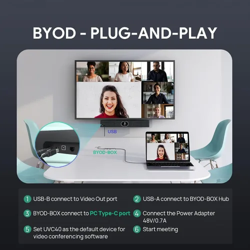 Vista 6 de Yealink UVC40-BYOD - Cámara de videoconferencia USB 4K 60FPS, certificado Teams Zoom, cámara web gran angular de 133° con 8 micrófonos y altavoces