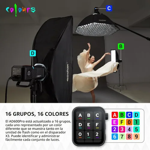 Vista 4 de GODOX AD600 Pro II AD600Pro II - Estroboscópico flash para exteriores, 2.4G TTL Studio Flash HSS 1/8000s, luz de modelado bicolor de 40 W, batería