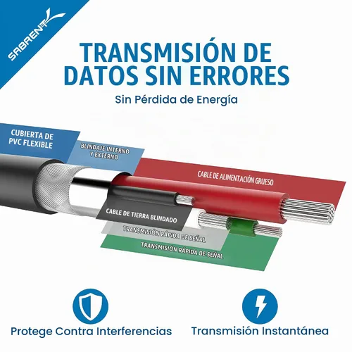 Vista 4 de SABRENT Paquete de 6 cables micro USB de alta calidad de 22 AWG (X3-3 pies + X3-1 pie) de alta velocidad USB 2.0 A macho a micro B cables