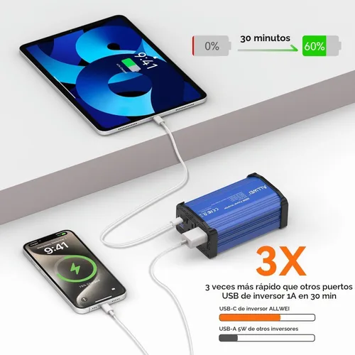 Vista 2 de ALLWEI Inversor de corriente para automóvil de 300 W, convertidor de CC de 12 V a 110 V CA, adaptador de enchufe de automóvil con toma de corriente