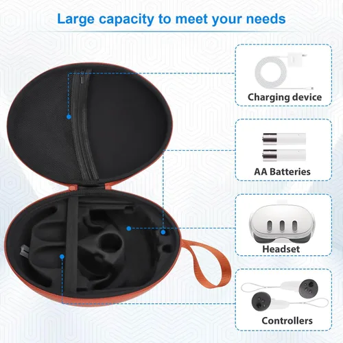 Vista 2 de Hard Carrying Case for MetaOculus Quest 3 VR Gaming Headset & Touch Controllers, Waterproof Portable Travel Storage Bag for Quest 3 Accessories