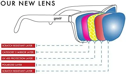 Vista 7 de Lentes de sol polarizados para los UV, antideslizantes, sin rebote, de Goodr, Rosado