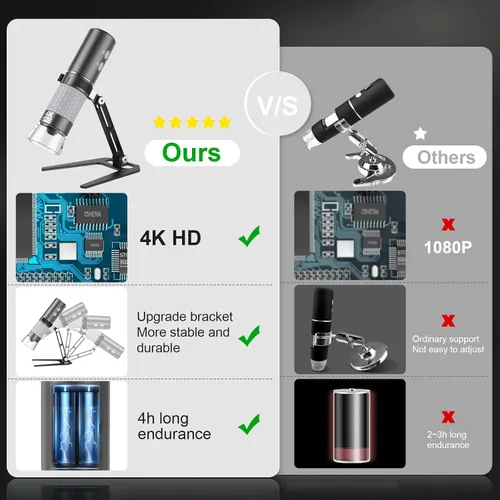 Vista 5 de Cámara de Microscopio Digital Inalámbrico Wi-Fi 4K HD Magnificador, Compatible con iPhone, iPad, Teléfonos Android y PC
