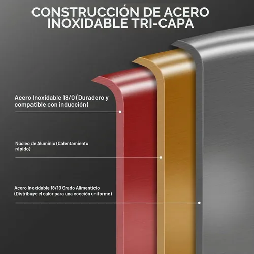 Vista 2 de DELARLO Sartén de Acero Inoxidable de Tres Capas de 3QT con Tapa, Sartén Profunda de 12 Pulgadas, Sartén Grande de Inducción, Sartén de Cocina, Apto