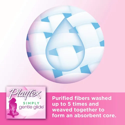 Vista 6 de Playtex Tampones Gentle Glide, ultra absorbencia sin perfume, 36