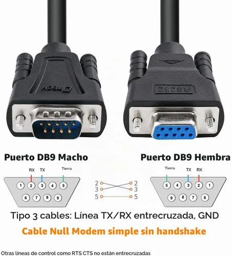 Vista 2 de DTech DB9 RS232 Cable serie macho a hembra, cable de módem nulo, línea cruzada TX/RX para comunicación de datos (6 pies, negro)