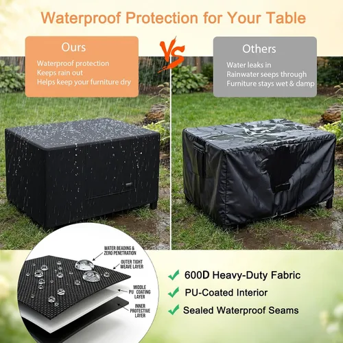 Vista 4 de NettyPro Funda rectangular para mesa auxiliar de patio, impermeable, para muebles de exterior, pequeña, rectangular, 36 x 22 x 18 pulgadas