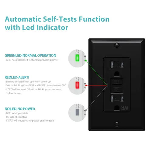 Vista 3 de WEBANG - Tomacorrientes GFCI de autocomprobación, resistentes a manipulaciones y a la intemperie, receptáculo GFCI con indicador LED, placas