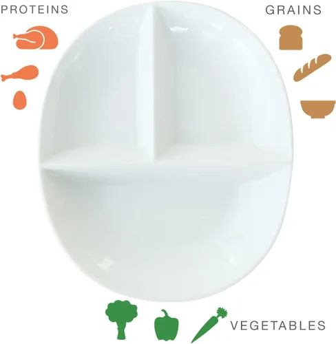 Vista 3 de Uba Plato de Control de Porciones (PORCELANA) para Adultos - Dieta Diabética y Bariátrica