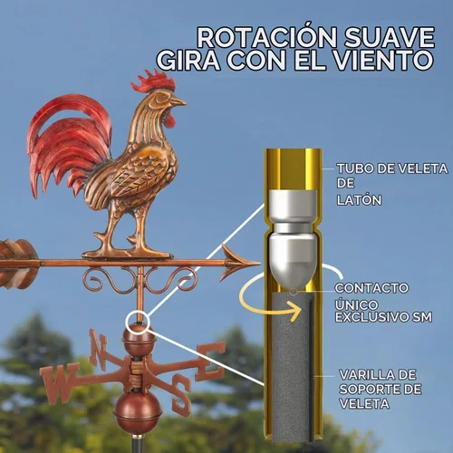 Vista 5 de Good Directions - Veleta de gallo enano rojo de cobre con pátina multicolor acabada a mano