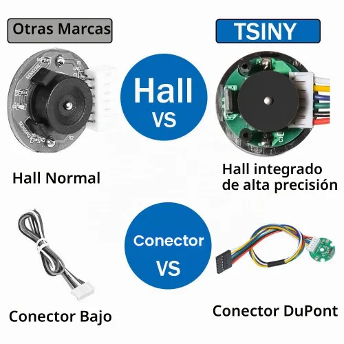 Vista 7 de Motor de engranaje de metal con codificador, de 12 V CC, de baja velocidad, 60 RPM, con codificador para Arduino y impresoras 3D