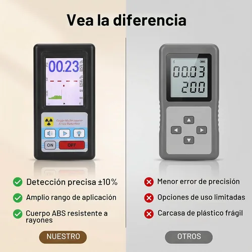 Vista 12 de Geiger profesional detector de radiación nuclear portátil beta gamma dosímetro de rayos X con pantalla LCD ±10% recargable para inspección