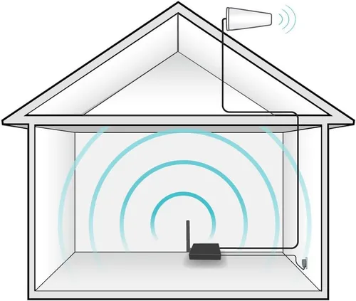 Vista 12 de 1 kit amplificador de señal de teléfono celular Surecall Fusion4Home, Antena de látigo/Yagi, Solid