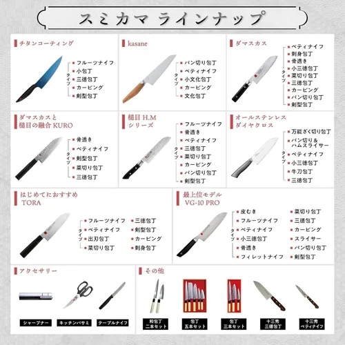 Vista 9 de Kasumi Cuchillo de pelar con revestimiento de titanio KTG05 de 3 pulgadas, cubiertos Kitcen, multicolor