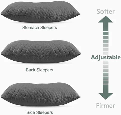 Vista 2 de CHxxy Almohada para dormir de lado para el alivio del cuello y los hombros, diseño ergonómico, almohada de firmeza media, almohadas de tamaño queen