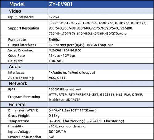 Vista 6 de H.265 H.264 MJPEG 1080P@60 Codificador de vídeo VGA codificador de audio de vídeo HD con soporte de bucle VGA HTTP, UTP, RTSP, RTMP, RTMPS, SRT