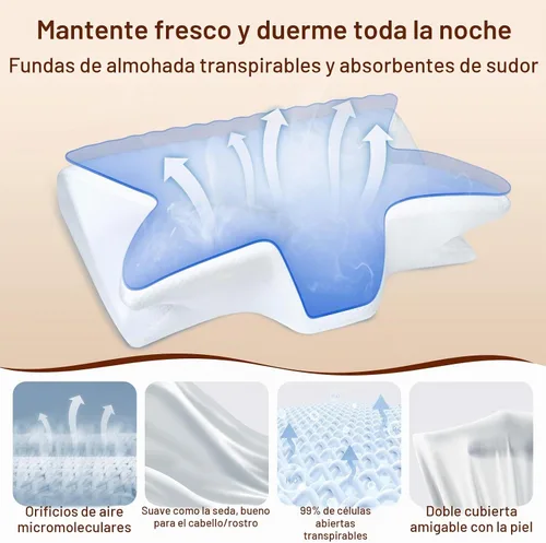 Vista 4 de Hexus Almohada cervical para el cuello para aliviar el dolor de dormir, almohadas ergonómicas de espuma viscoelástica, almohadas ortopédicas