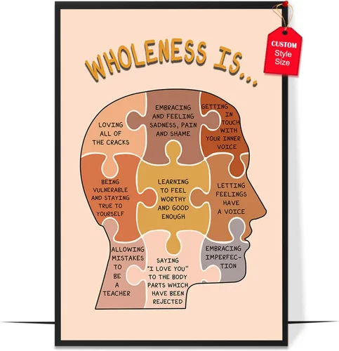 Vista 21 de LOLUIS Mental Health Poster, Boho Therapy Tools Educational Supplies Art Print Classroom School Office Decor (Boundaries, Unframed 8"x10")