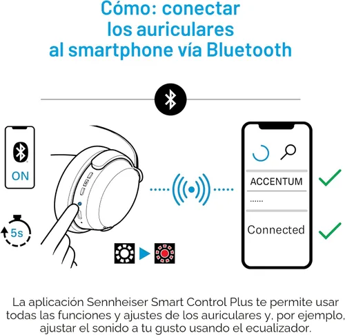 Vista 14 de Sennheiser ACCENTUM - Audífonos inalámbricos Bluetooth – Batería de 50 horas, audio, cancelación de ruido híbrida (ANC), comodidad durante todo