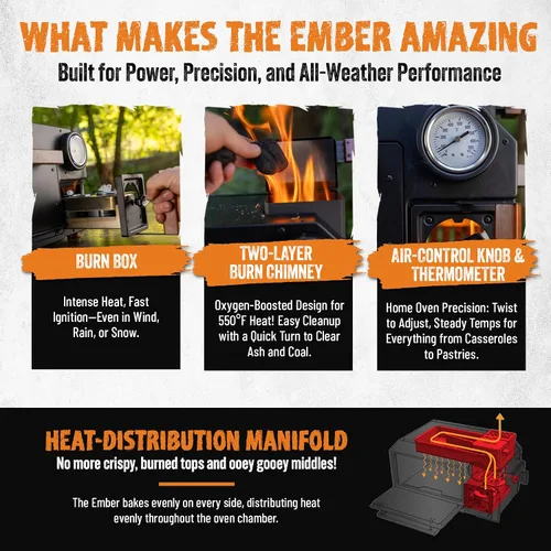 Vista 5 de Horno InstaFire Ember (compacto, fuera de la red, camping, emergencia)