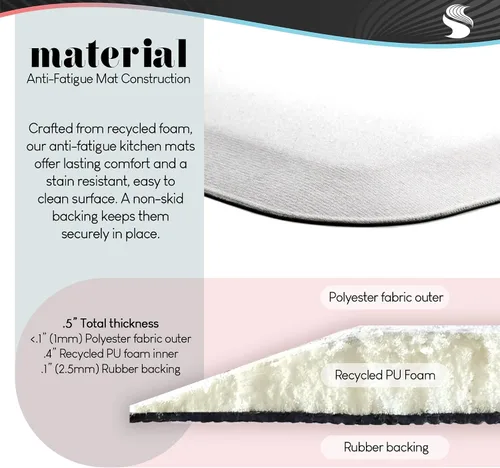 Vista 8 de Aerial Beachscape Impression, 30 x 18 Inch Anti-Fatigue Kitchen Mat Aerial Beachscape Waves