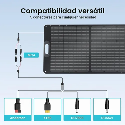 Vista 3 de OUPES 100W Portable Solar Panel, Solar Charger for Portable Power Stations