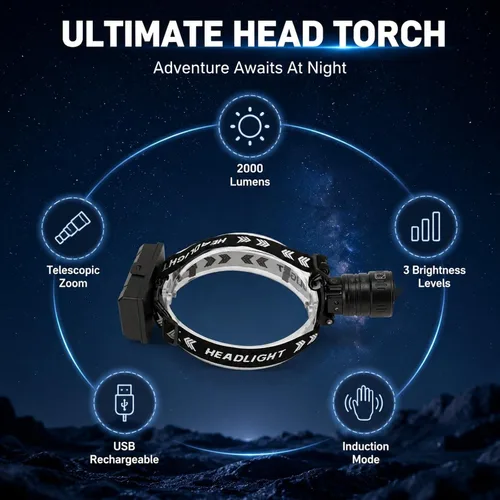 Vista 4 de Potente linterna LED recargable, ángulo ajustable de 90 grados, aleación de aluminio - sensor infrarrojo, carga rápida USB, campamento al aire libre