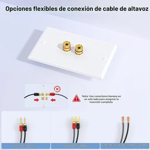 Vista 3 de Cable Matters Paquete de 2 placas de pared de alambre para altavoces, 2