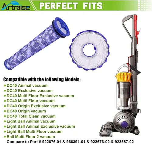 Vista 2 de Artraise Kits de filtros para reemplazo de filtro Dyson DC40, 3 filtros HEPA postmotor y 3 filtros premotores, compatible con aspiradoras Dyson