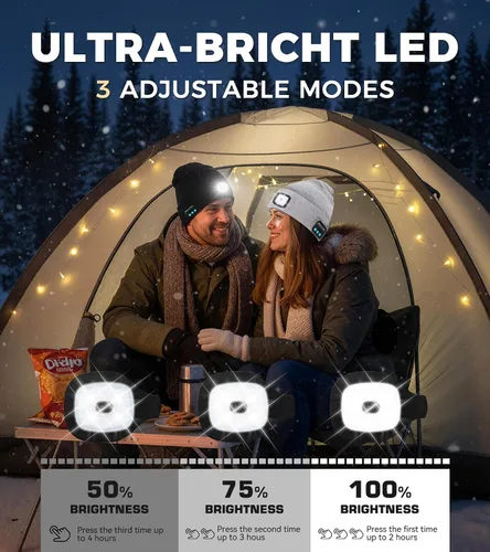 Vista 3 de HEYAXA Gorro Bluetooth con LED, Gorro de Música Inalámbrico con 4 LEDs Recargable por USB, Faro de Cabeza para Correr, Regalos para Navidad, Relleno