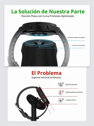 Vista 7 de Soporte de cargador de reloj para reloj Garmin Watch, soporte de cargador