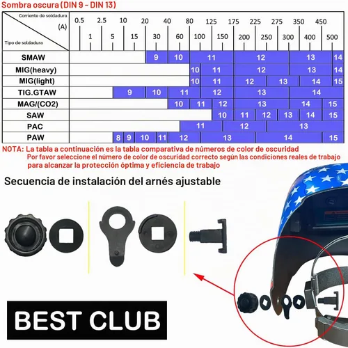 Vista 5 de Casco de soldadura con oscurecimiento automático: capucha solar de color verdadero BESTCLUB con rango de sombra ajustable 4/9-13 para máscara