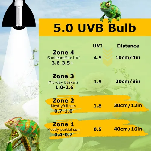 Vista 3 de Bombilla tropical del reptil de UVB 5.0 26W, lámpara fluorescente 1 pieza tropical