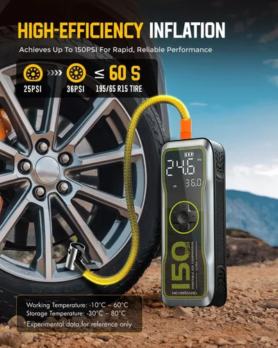 Vista 3 de Neverland Tire Inflator Portable Air Compressor - 150 PSI Electric Air Pump for Car Tires with Auto Shutoff Function, Cordless Tire Air Pump for