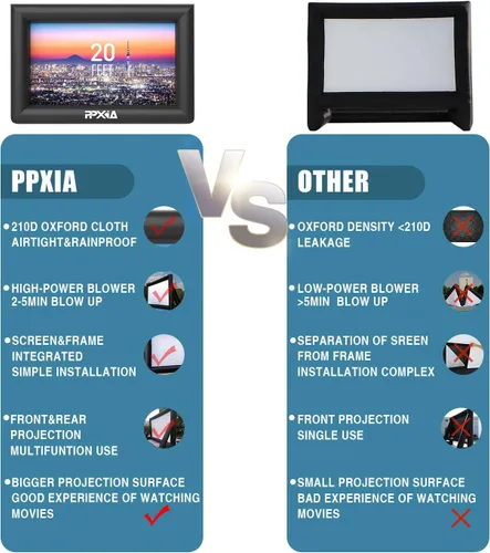 Vista 6 de Pantalla de cine inflable para exteriores de 20 pies, pantallas inflables de proyección frontal y trasera con soplador de aire, lo mejor para noches