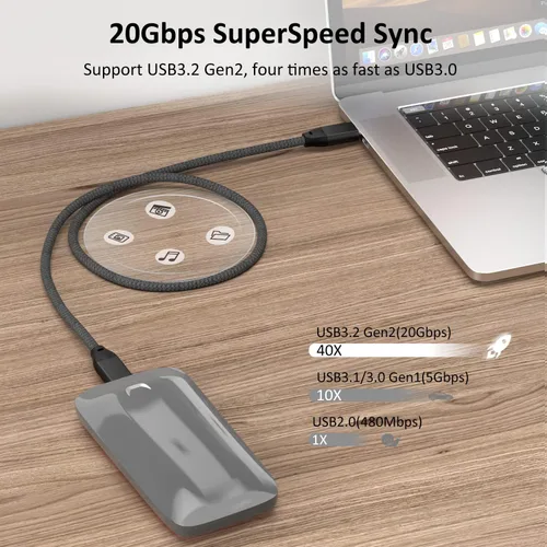 Vista 4 de UseBean Cable USB C a USB C de 100 W, 0.6 pies, USB 3.2 Gen 2X2 20 Gbps de transferencia de datos tipo C, cable de carga PD de carga rápida, cable