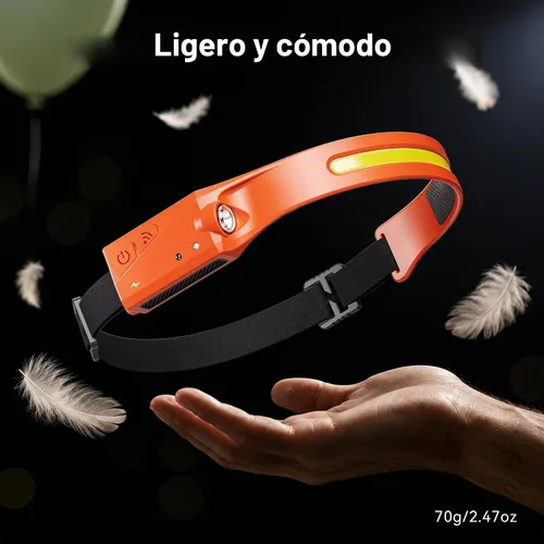 Vista 6 de EGUKU - Linterna frontal recargable, 230° de haz ancho LED para adultos