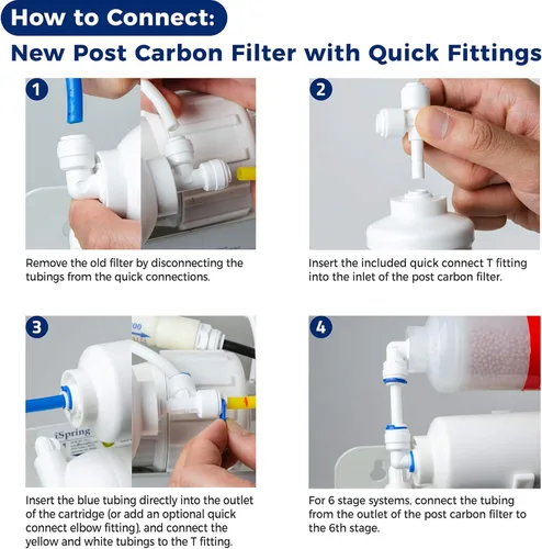 Vista 7 de iSpring F15-100 Juego de cartuchos de filtro de agua de repuesto para 2 años para sistemas estándar de ósmosis inversa de ósmosis inversa de 5
