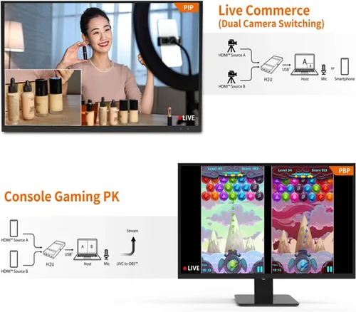Vista 4 de Tarjeta de captura de video H2U, pantalla HDMI 4k a USB se puede cambiar