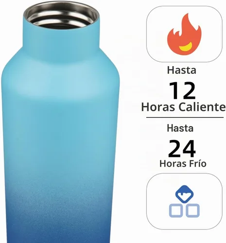 Vista 2 de Botella de agua aislada con pajilla, 25 onzas de doble pared de acero inoxidable al vacío con 2 tapas, cielo