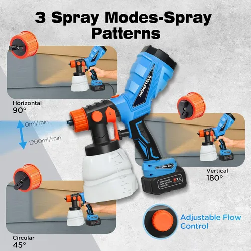 Vista 5 de Cordless Paint Sprayer 3Ah with Battery, 2 Containers, 3 Patterns 4 Nozzles